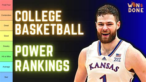 NCAA college basketball rankings, polls from the AP .